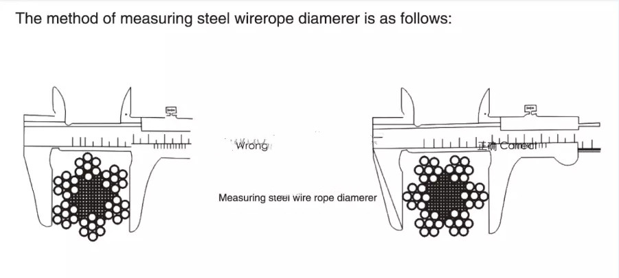 wire wire