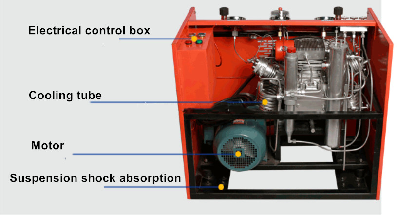Air Compressor Air Compressor