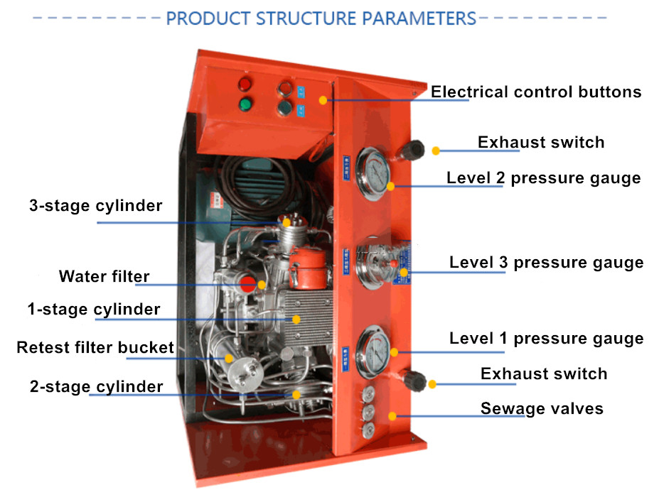 Air Compressor Air Compressor