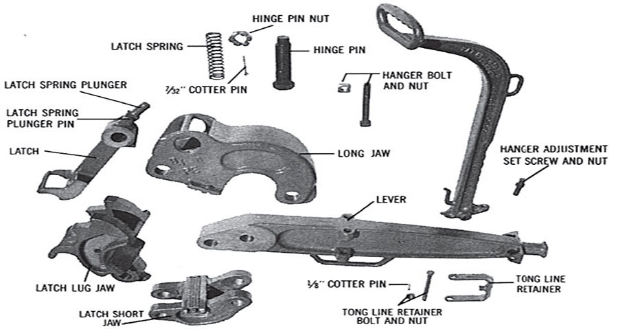 bj_type_f_lf_manual_tong bj_type_f_lf_manual_tong