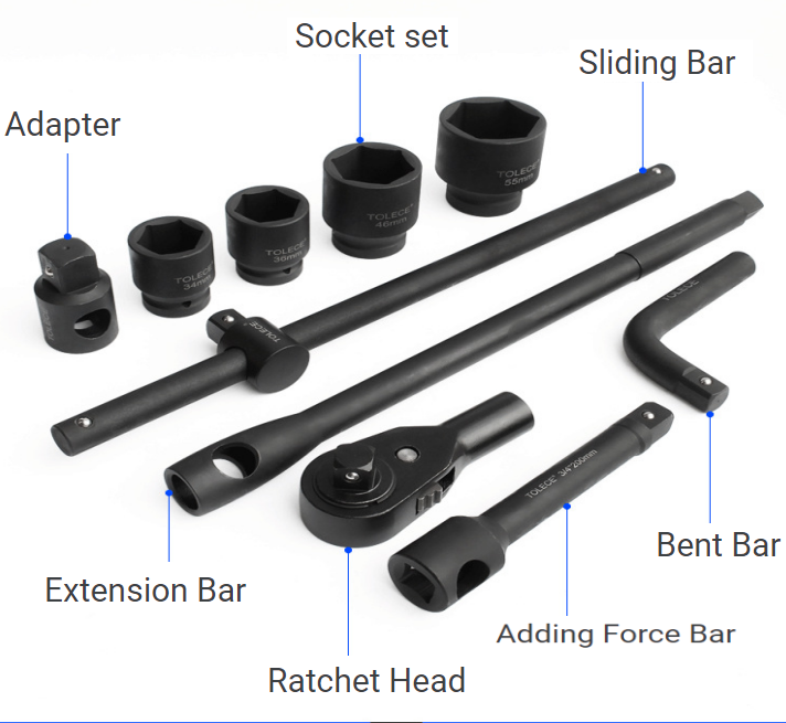 Socket Set Socket Set