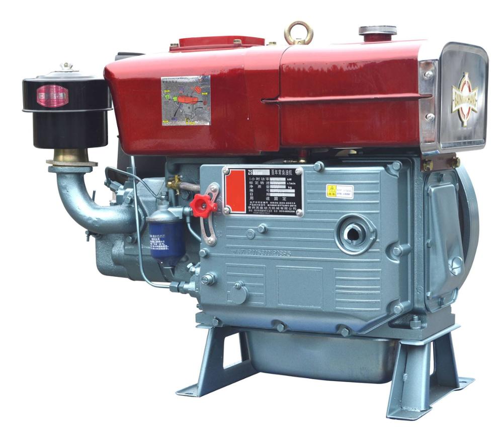 ZS1125 Water Cooled Single Cylinder Diesel Engine