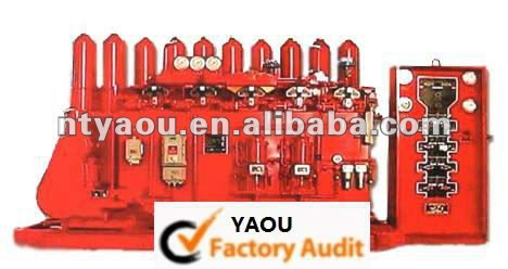 Oil rig equipment wellhead BOP control system