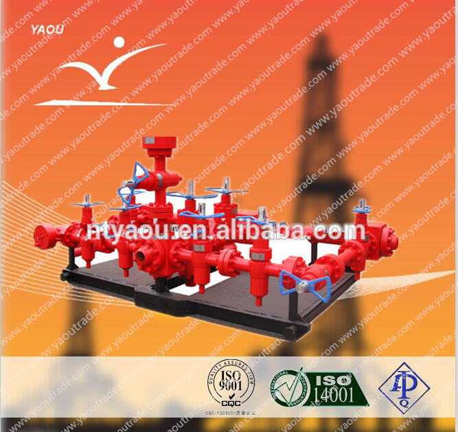 Drilling rig Wellhead control API 16C Choke manifold